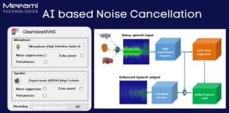 Meeami Technology's AI based Embedded Noise Cancellation in Smart Home Devices & Home Automation