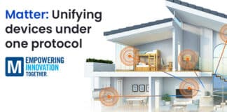 Mouser Electronics Explores the Intersection of Smart-Home Tech with Matter Protocol in Empowering Innovation Together Series